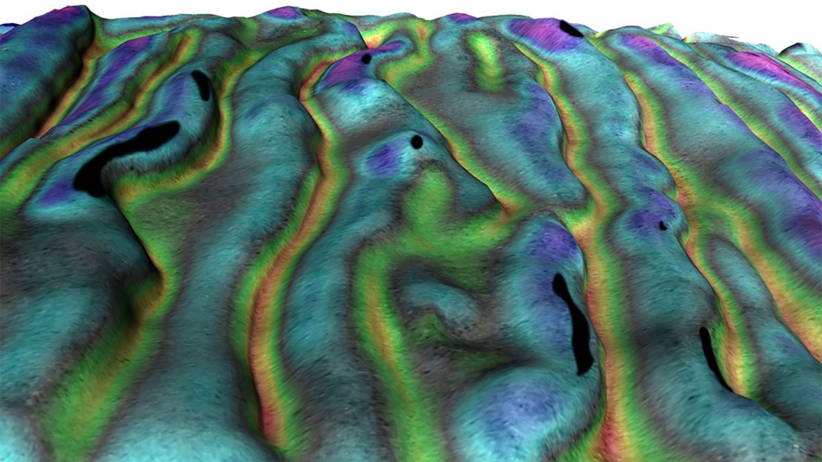 Analogue & numerical modelling